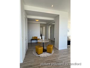 2 Bedroom apartment for rent in RICHMOND HILL