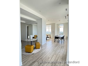 2 Bedroom apartment for rent in RICHMOND HILL