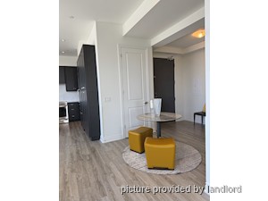 2 Bedroom apartment for rent in RICHMOND HILL