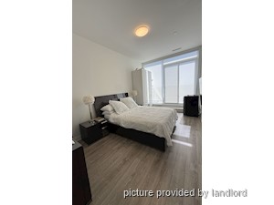 2 Bedroom apartment for rent in RICHMOND HILL