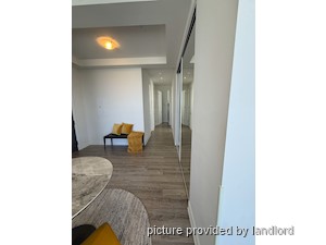 2 Bedroom apartment for rent in RICHMOND HILL