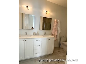 2 Bedroom apartment for rent in RICHMOND HILL