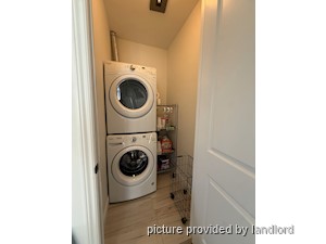 2 Bedroom apartment for rent in RICHMOND HILL