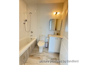 2 Bedroom apartment for rent in RICHMOND HILL