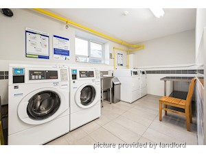 Bachelor apartment for rent in Mississauga
