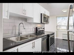 2 Bedroom apartment for rent in Toronto