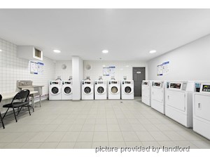 1 Bedroom apartment for rent in Scarborough