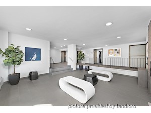 1 Bedroom apartment for rent in Scarborough