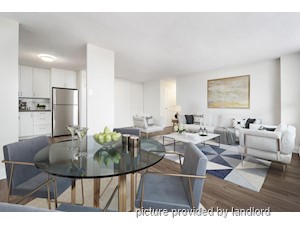 2 Bedroom apartment for rent in Kitchener