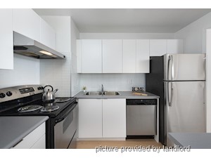 Bachelor apartment for rent in Brampton