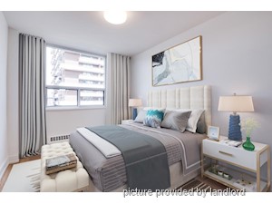 1 Bedroom apartment for rent in Port Credit
