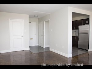 1 Bedroom apartment for rent in Port Credit