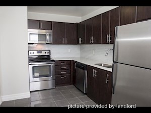 1 Bedroom apartment for rent in Port Credit