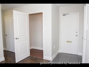 1 Bedroom apartment for rent in Port Credit