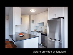 1 Bedroom apartment for rent in Kitchener