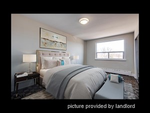 1 Bedroom apartment for rent in Kitchener