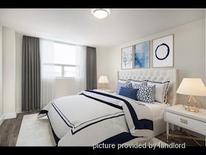 1 Bedroom apartment for rent in Kitchener