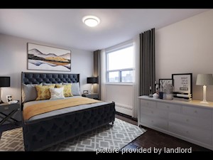 1 Bedroom apartment for rent in Kitchener