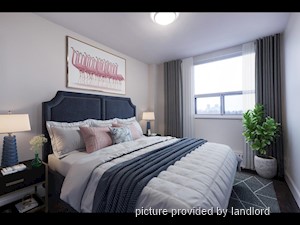 1 Bedroom apartment for rent in Kitchener