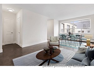 1 Bedroom apartment for rent in Toronto