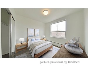 1 Bedroom apartment for rent in Toronto