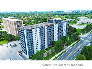 Bachelor apartment for rent in Toronto