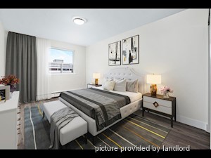 Bachelor apartment for rent in Toronto