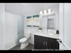 Bachelor apartment for rent in Toronto