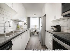 Bachelor apartment for rent in Brampton
