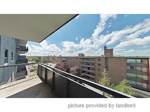Bachelor apartment for rent in Brampton