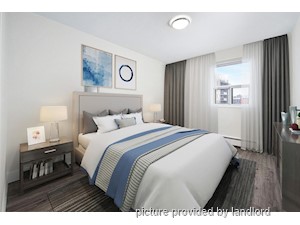 2 Bedroom apartment for rent in Toronto
