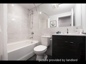 1 Bedroom apartment for rent in Mississauga