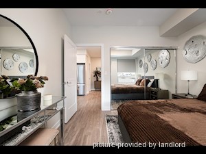 1 Bedroom apartment for rent in Mississauga