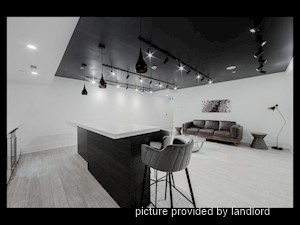1 Bedroom apartment for rent in Mississauga