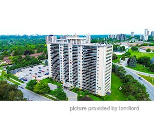 2 Bedroom apartment for rent in Toronto