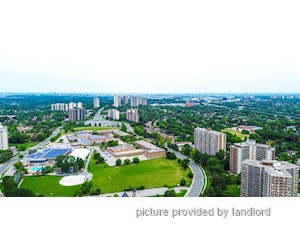 2 Bedroom apartment for rent in Toronto