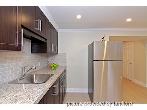 1 Bedroom apartment for rent in TORONTO