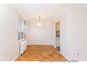 1 Bedroom apartment for rent in TORONTO