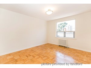 1 Bedroom apartment for rent in TORONTO