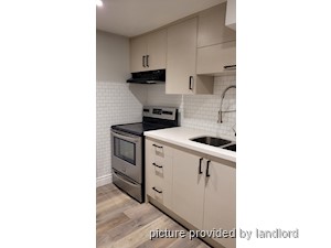 2 Bedroom apartment for rent in MISSISSAUGA