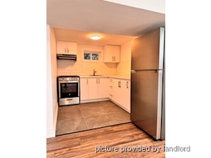 Bachelor apartment for rent in TORONTO