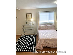 1 Bedroom apartment for rent in OTTAWA