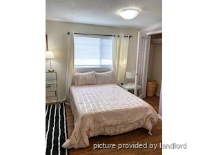 1 Bedroom apartment for rent in OTTAWA