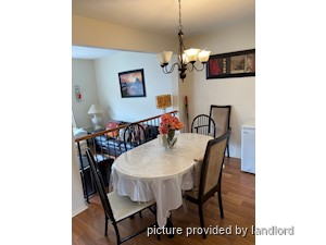 1 Bedroom apartment for rent in OTTAWA