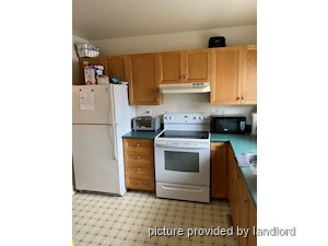 1 Bedroom apartment for rent in OTTAWA
