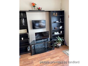 1 Bedroom apartment for rent in OTTAWA
