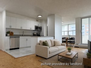 1 Bedroom apartment for rent in North York