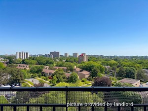 1 Bedroom apartment for rent in North York