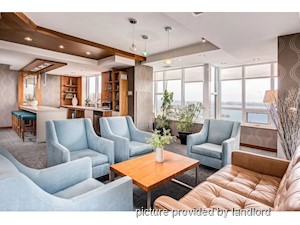 1 Bedroom apartment for rent in Barrie