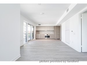 2 Bedroom apartment for rent in TORONTO
